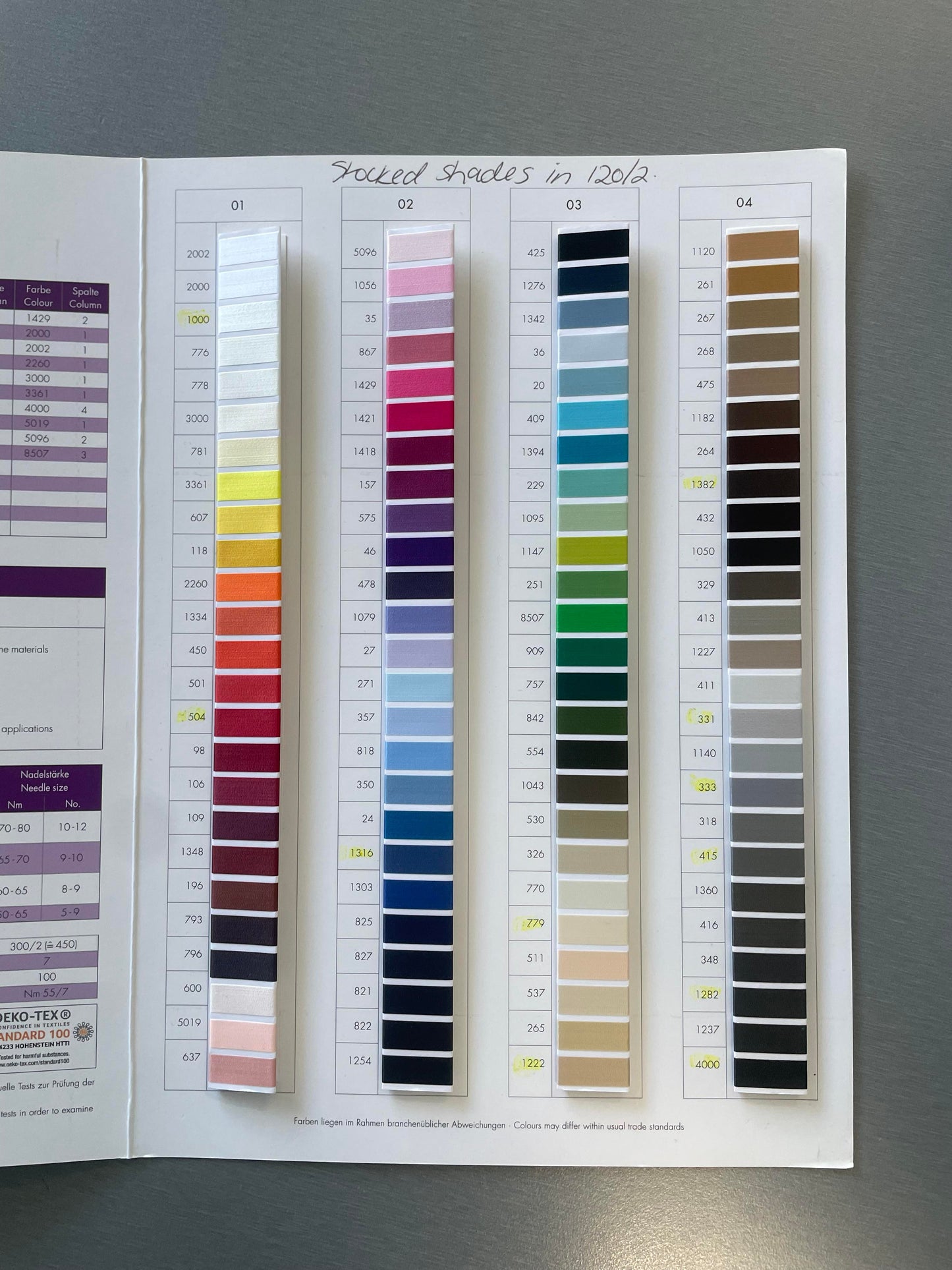 Amann Serafil Colour Chart