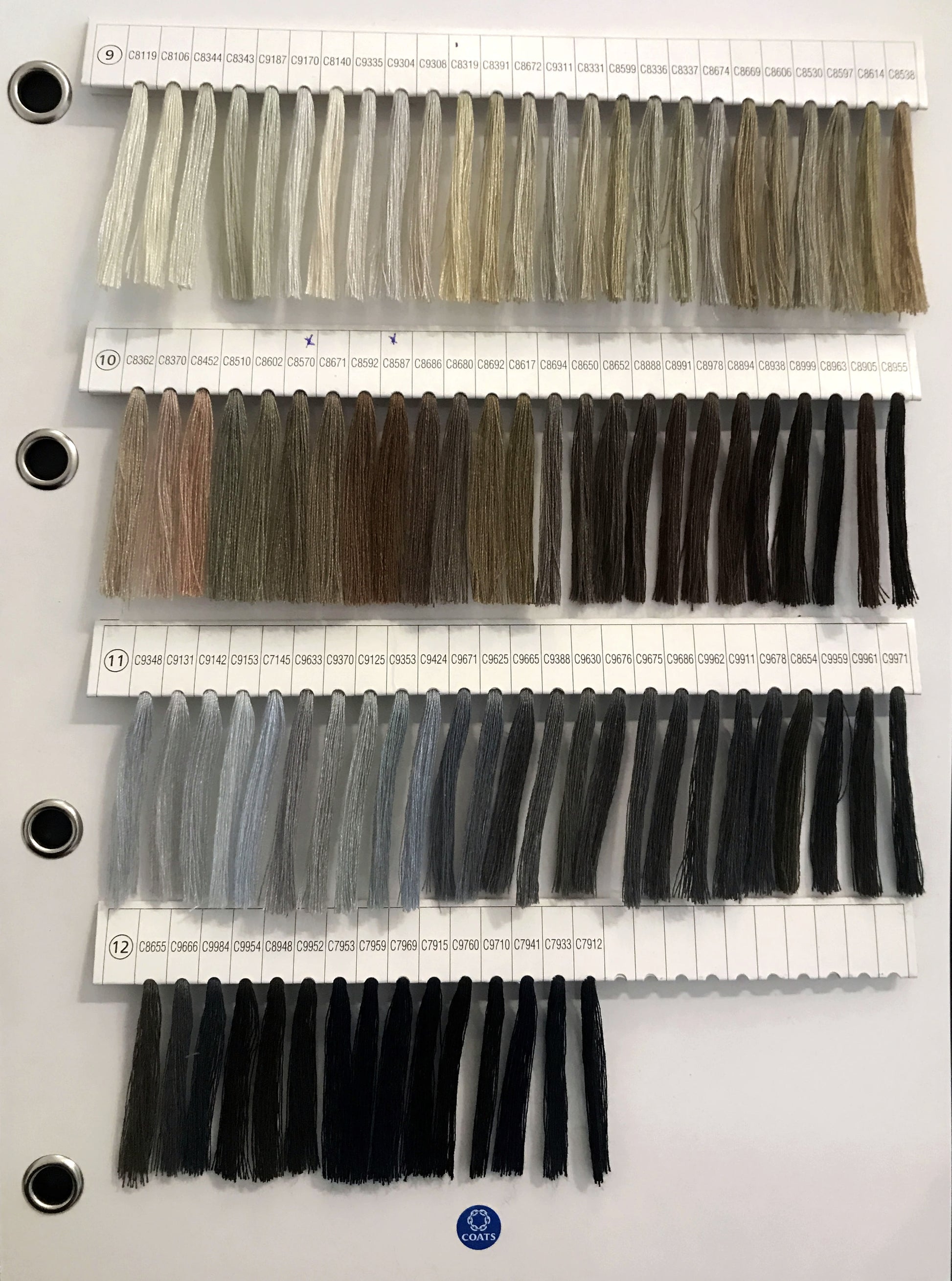 coats dual duty colour chart