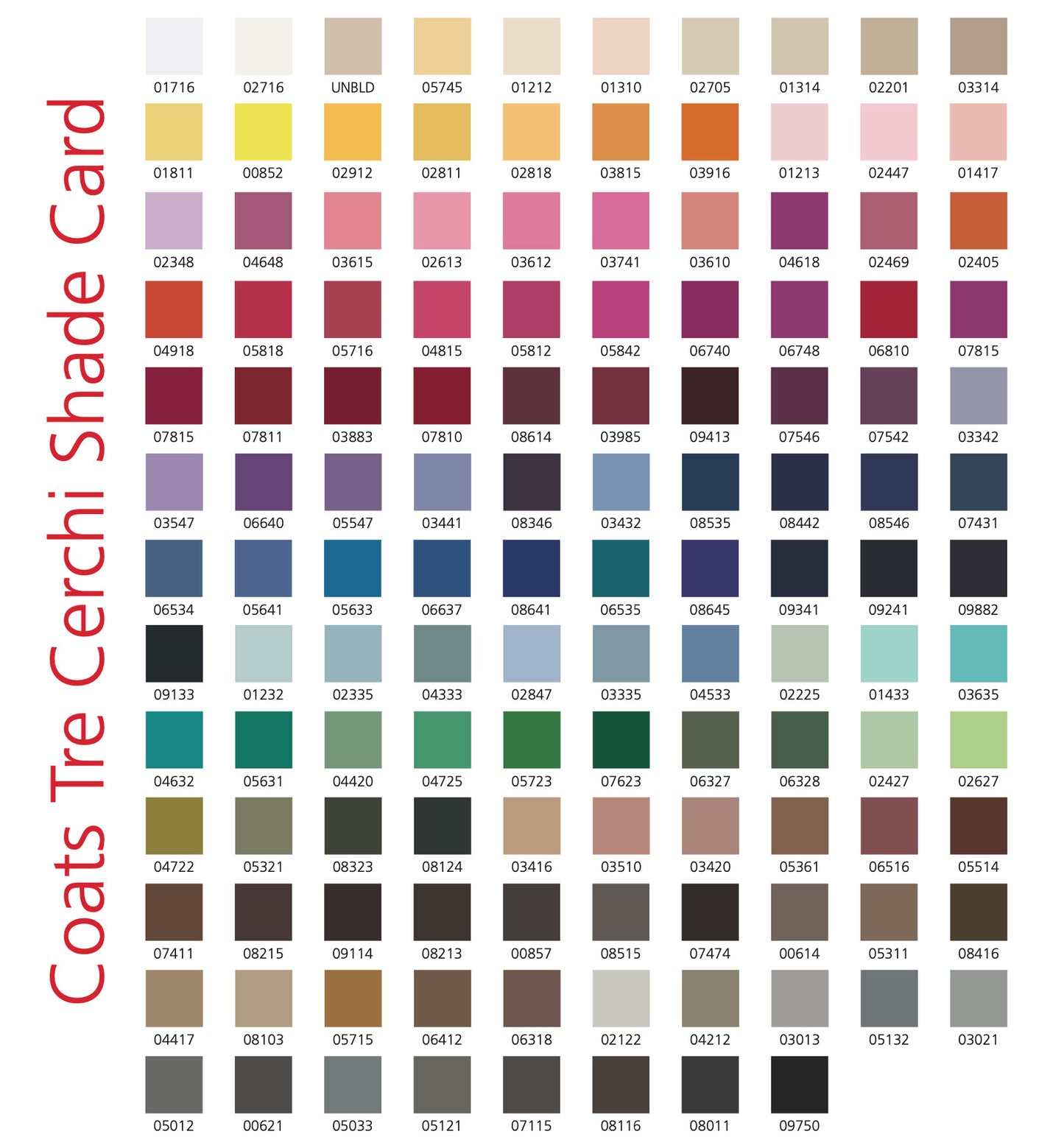 Coats EcoRegen (5,000 Metres)