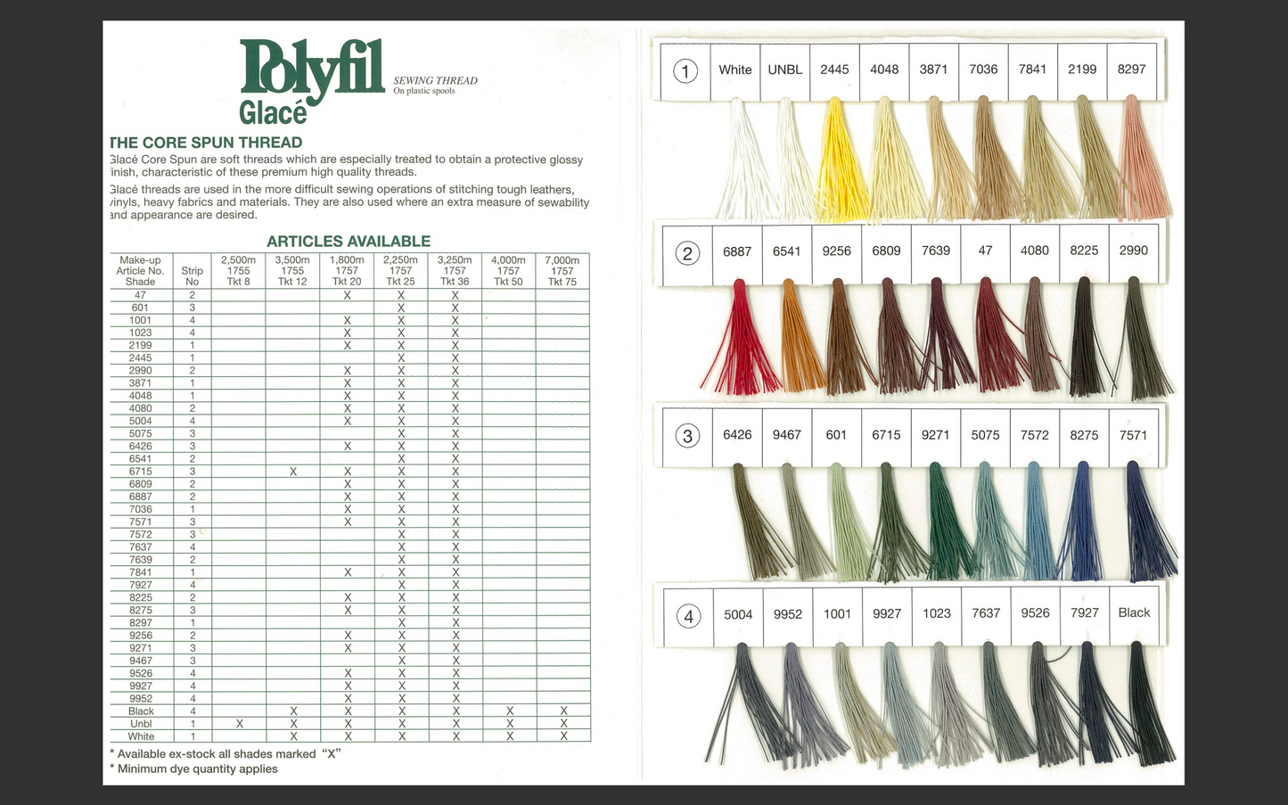 Coats Polyfil Terko - cotton wrapped polyester core-spun thread