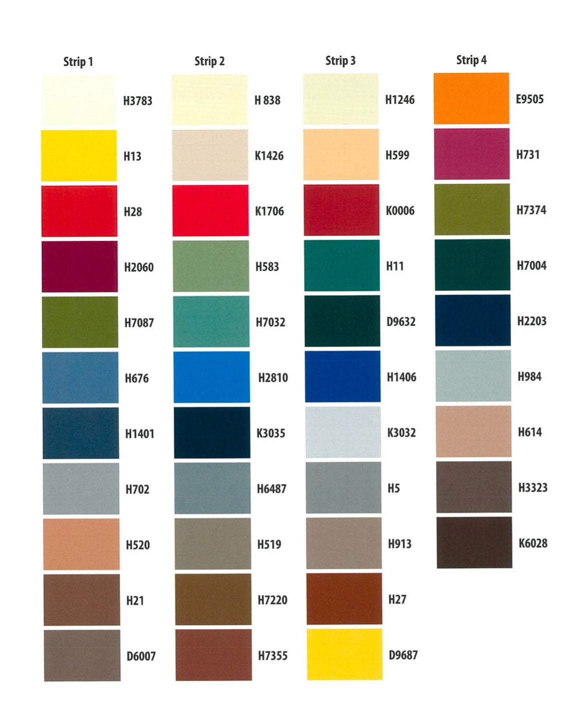 coats nylbond colour chart